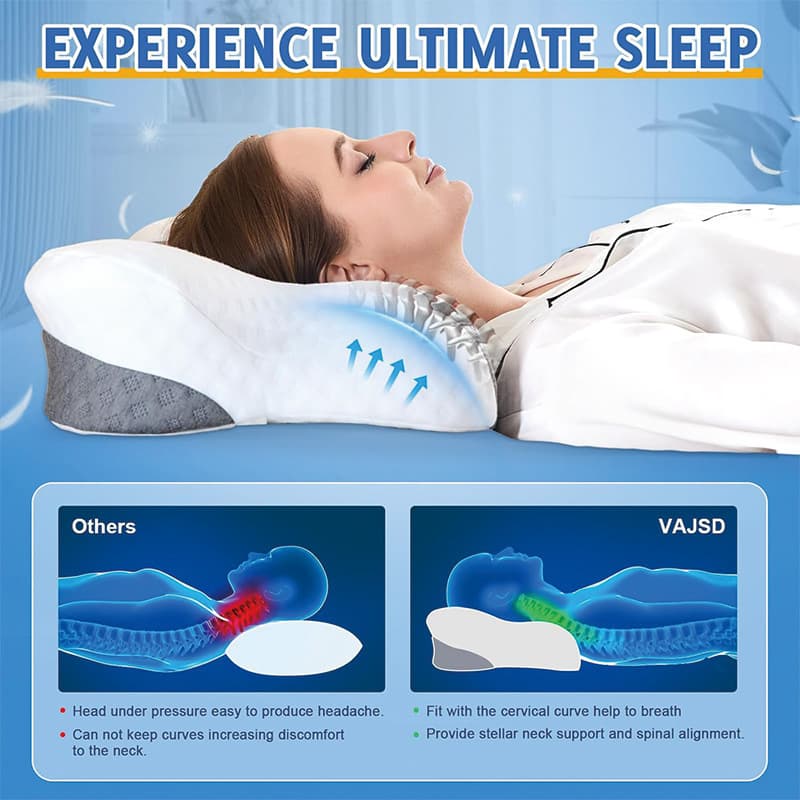 Almohada Cervical Ergonómica — Bienestar para espacios pequeños | ForHome